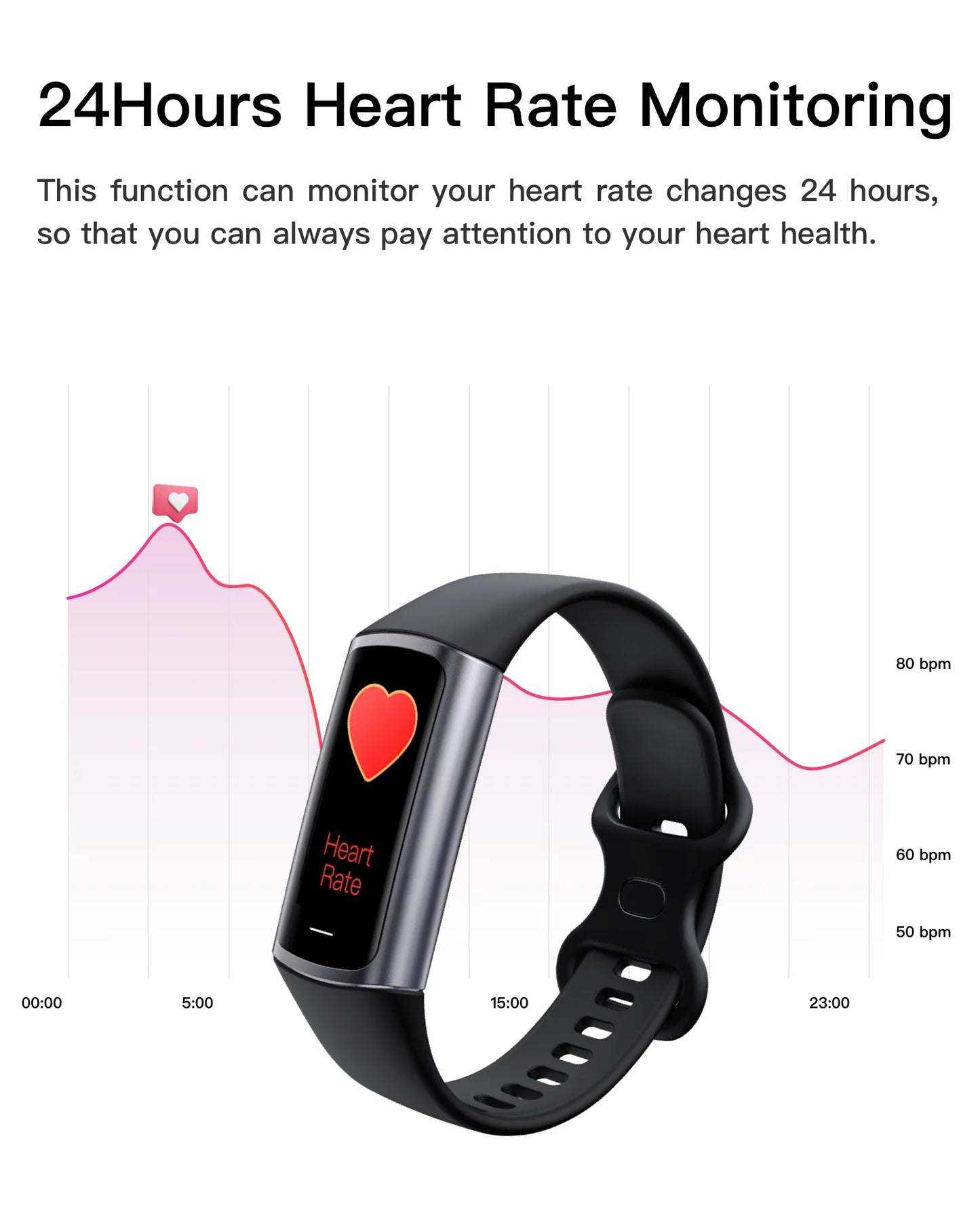 LIGE Smartwatch Sports Fitness Tracker Smart Watch For Men Women Heart Rate Blood Oxygen Sleep Monitor Waterproof Smart Bracelet