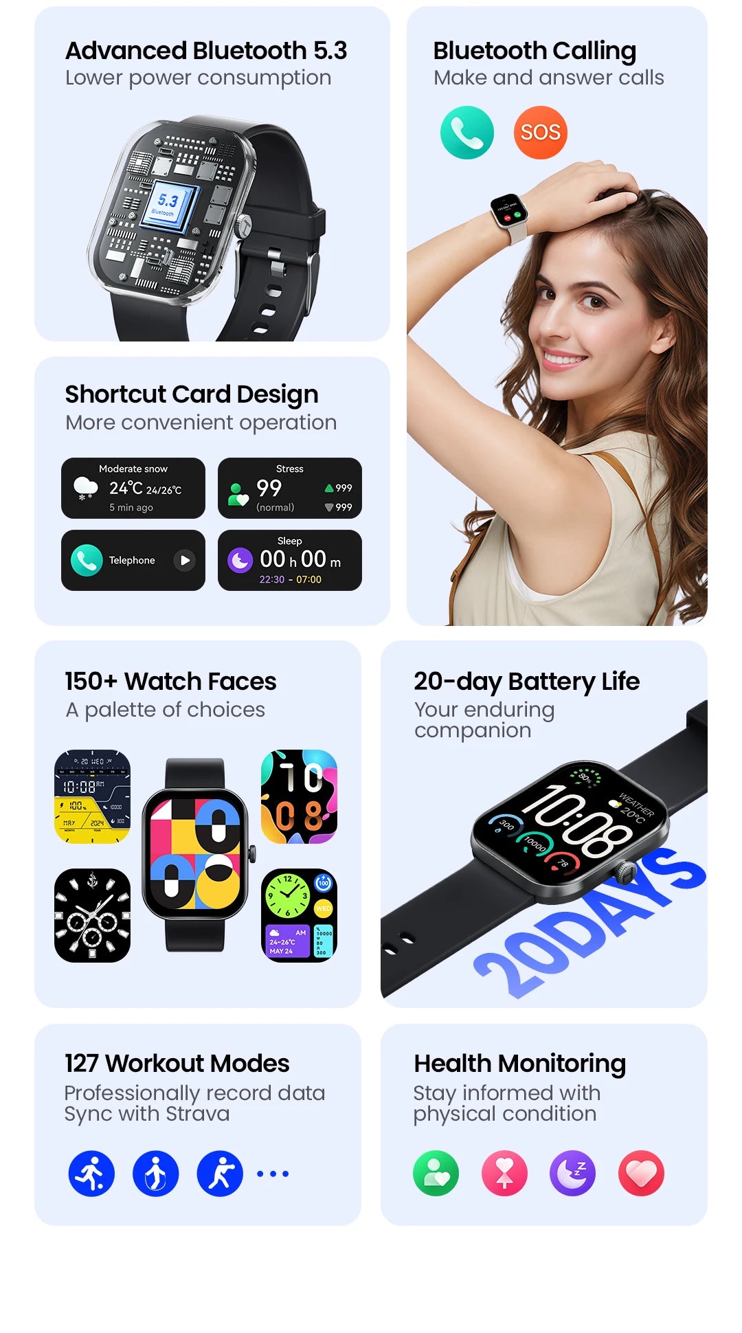 HAYLOU Watch S6 Voice Calling Smart Watch Men Health Monitoring IP68 Waterproof Smart Notifications Voice Assistant Smartwatch