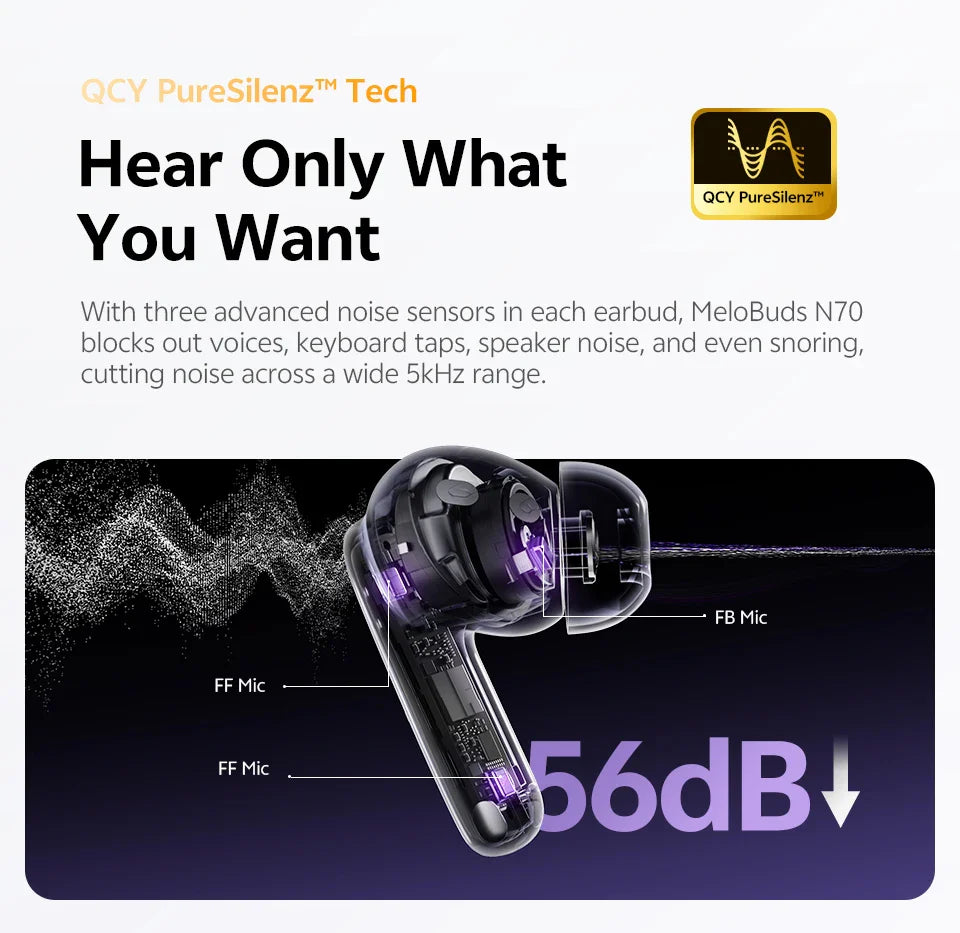 QCY HT18 MeloBuds N70 Wireless Earbuds Bluetooth 6.0 Hi-Res LDAC Earphones Adaptive ANC Dual-driver Headsets in-Ear Detection