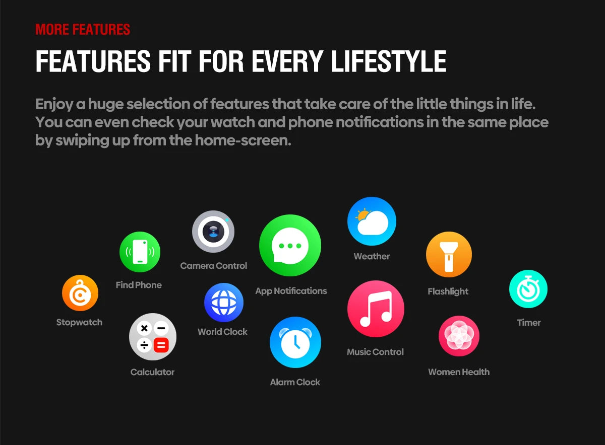 NEW 2025 Zeblaze Stratos 4 GPS Smartwatch 1.43" AMOLED Screen Compass Barometric Altimeter Flashlight Voice Calling Smart Watch