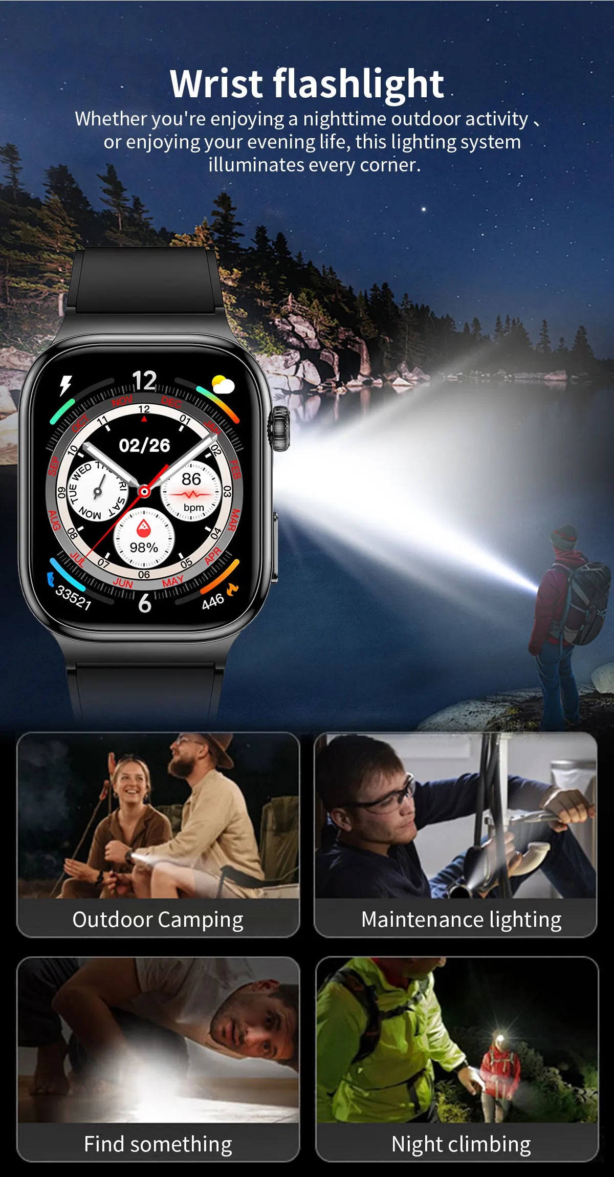 2025 New Five organ examination Health Care Smart Watch Men ECG+PPG Uric Acid Blood Fat Bluetooth Call Sports tracker Smartwatch