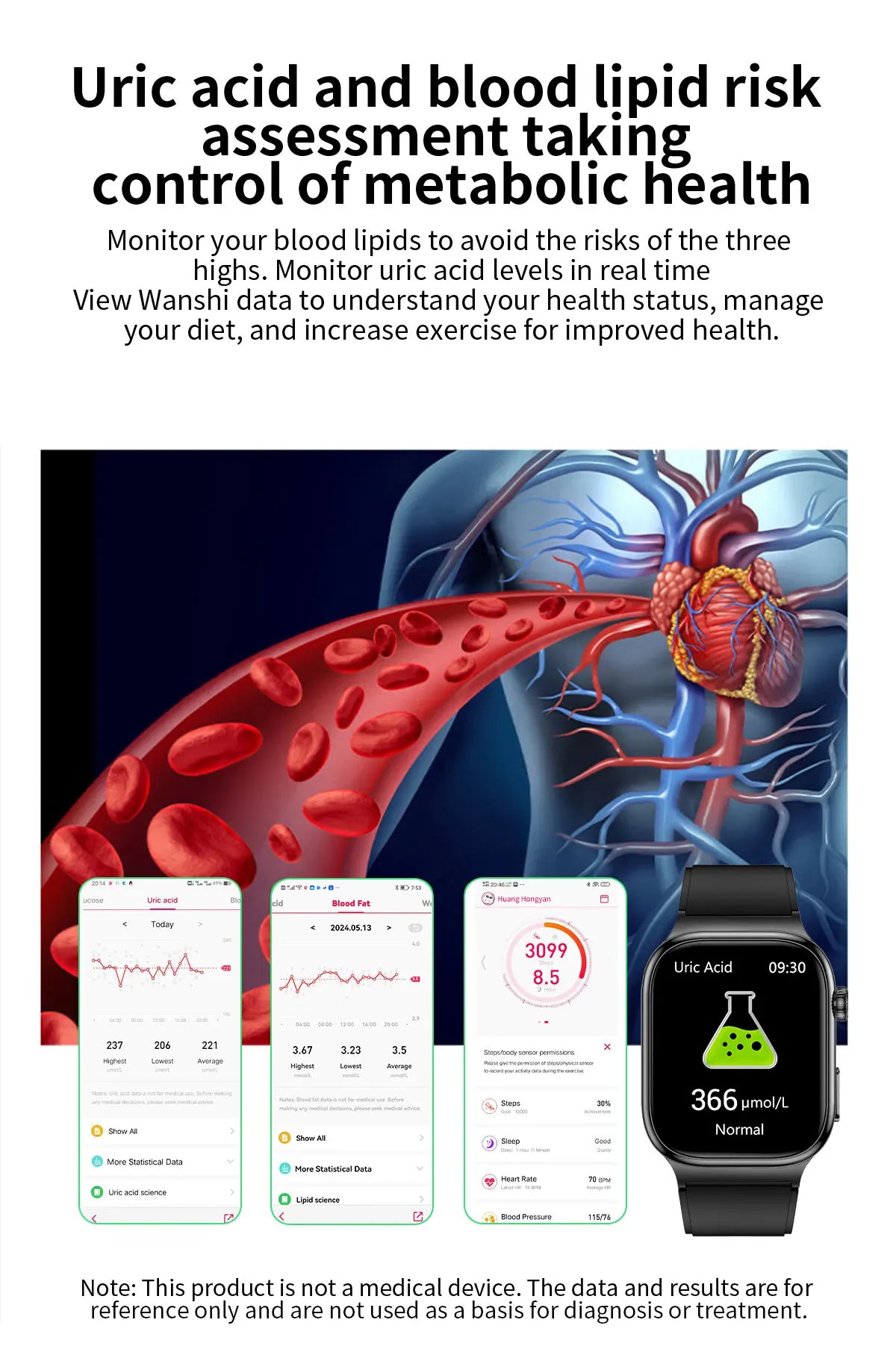 2025 New Five organ examination Health Care Smart Watch Men ECG+PPG Uric Acid Blood Fat Bluetooth Call Sports tracker Smartwatch