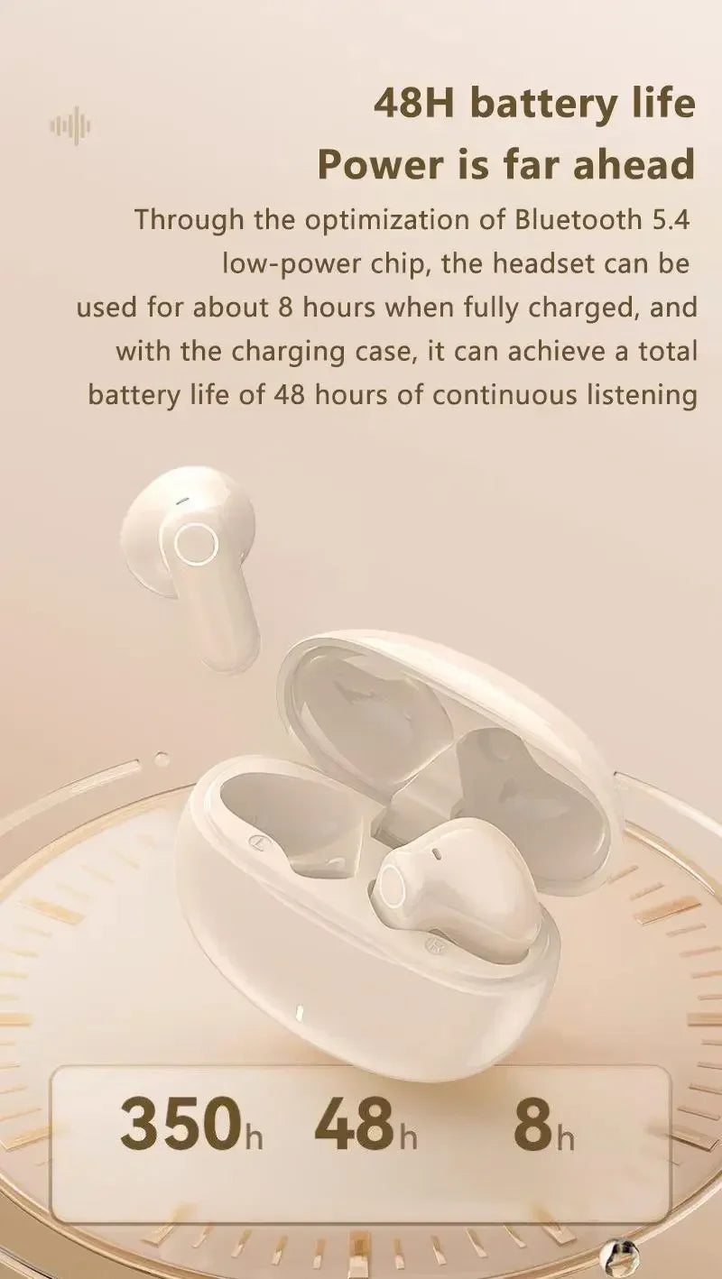 Mini Comfortable Noise-cancelling True Wireless Bluetooth Headphones With High Sound Quality Bluetooth 5.4 Earphones NEW 2025