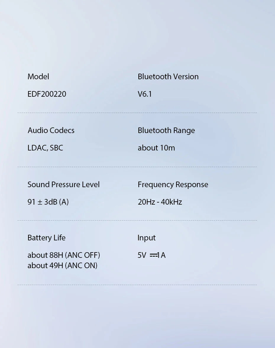 Edifier W820NB Plus(2025 Ver.) ANC Wireless Headphone Bluetooth 6.1 Over-ear Headset -49dB Noise Canelling Earphone Hi-Res Audio
