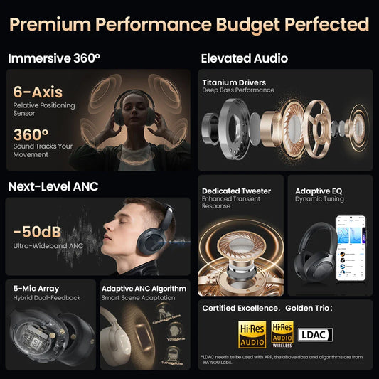 HAYLOU S40 ANC Wireless Headphone 50dB Noise Canceling Hi-Res 3D Spatial Audio Earphone with LDAC Bluetooth 6.0 Over Ear Headset