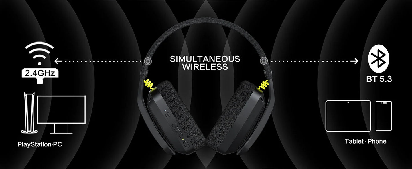 BINNUNE BW06 2.4GHz Wireless Gaming Headset with Mic for PS5 PS4 PC Mac Playstation Bluetooth Gaming headphone with Microphone