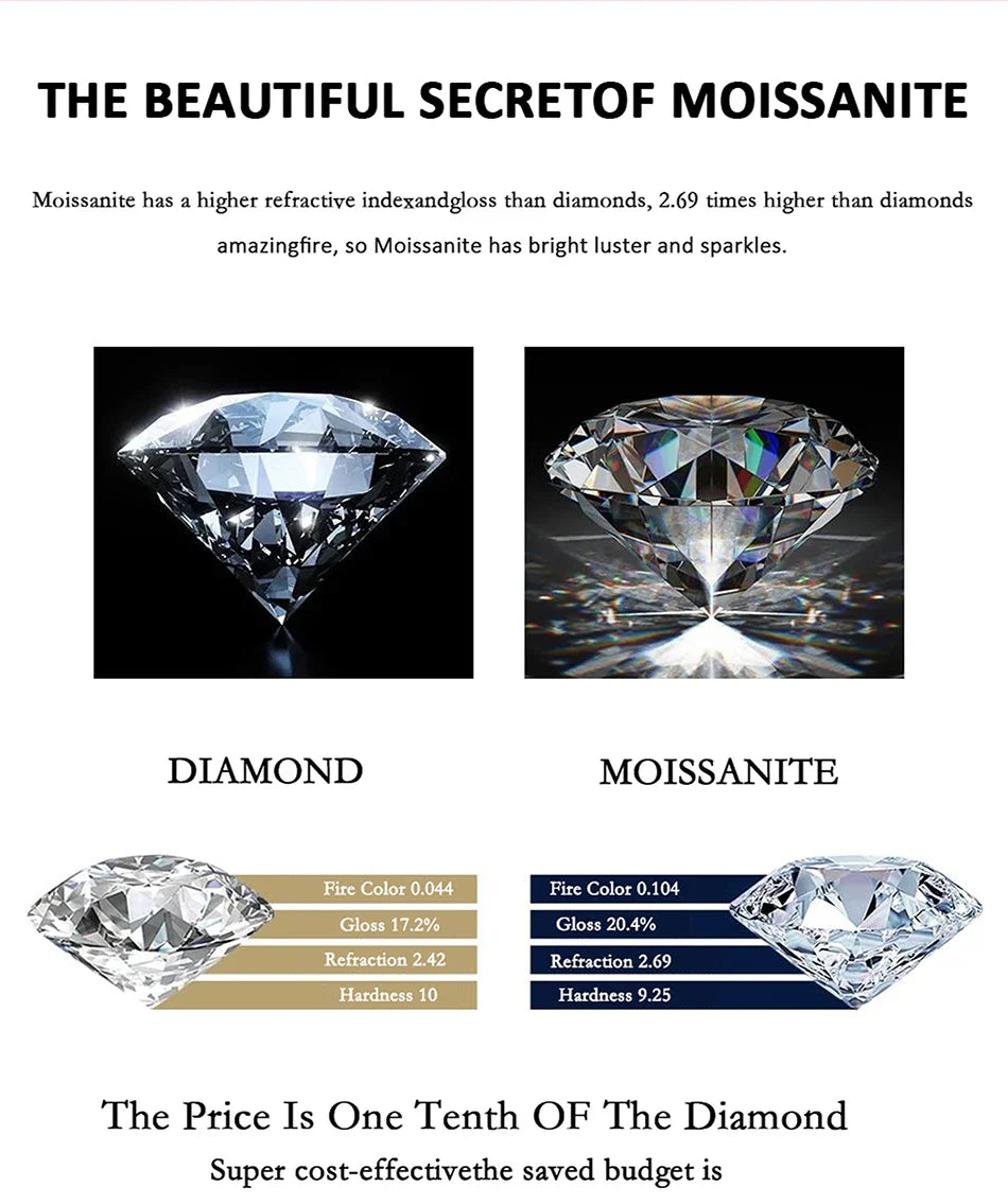 PERFA﻿NY 0.5/1CT Moissanite Drop Earring Women S925 Pure Silver Four Claw Laboratory Diamond Fashion Luxury Wedding Jewelry