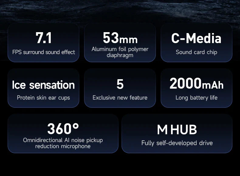 MCHOSE X9 Wireless Headworn Game 7.1 Headset Bluetooth 2.4G Three Mode 53mm Aluminum Foil Polymer Diaphragm eSports Gift Headset