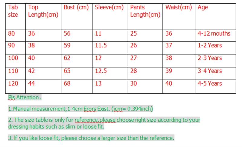 Kids Clothes Summer Children Boy Girls Cartoon T Shirt Shorts 2Pcs/sets Baby Toddler Clothing Infant Sportswear 1 2 3 4 5 Years