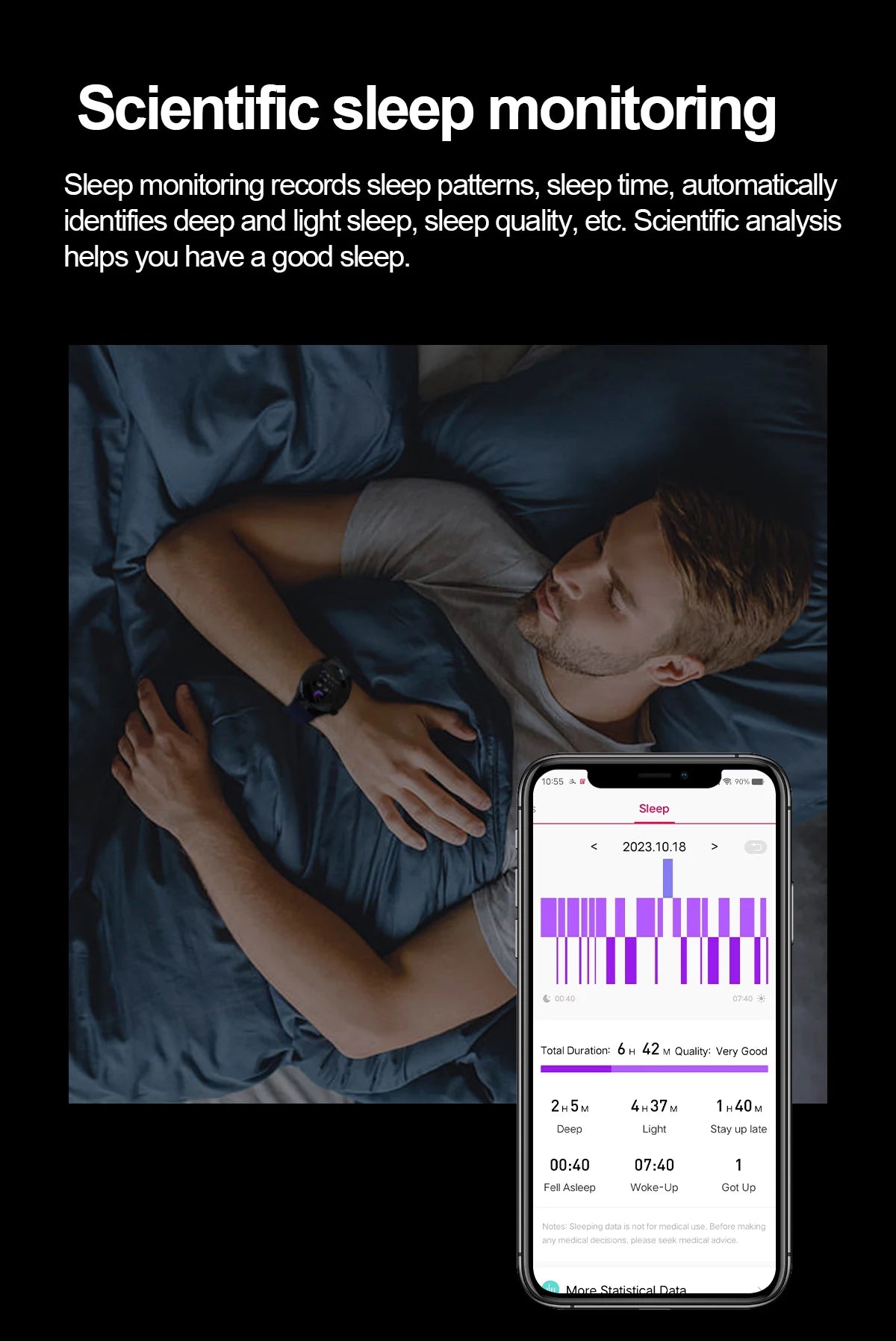 2025 New Nursing Grade Smart Watch Blood oxygen Blood Lipid Uric Acid ECG+PPG Body Temperature Bluetooth Call Health Smartwatch