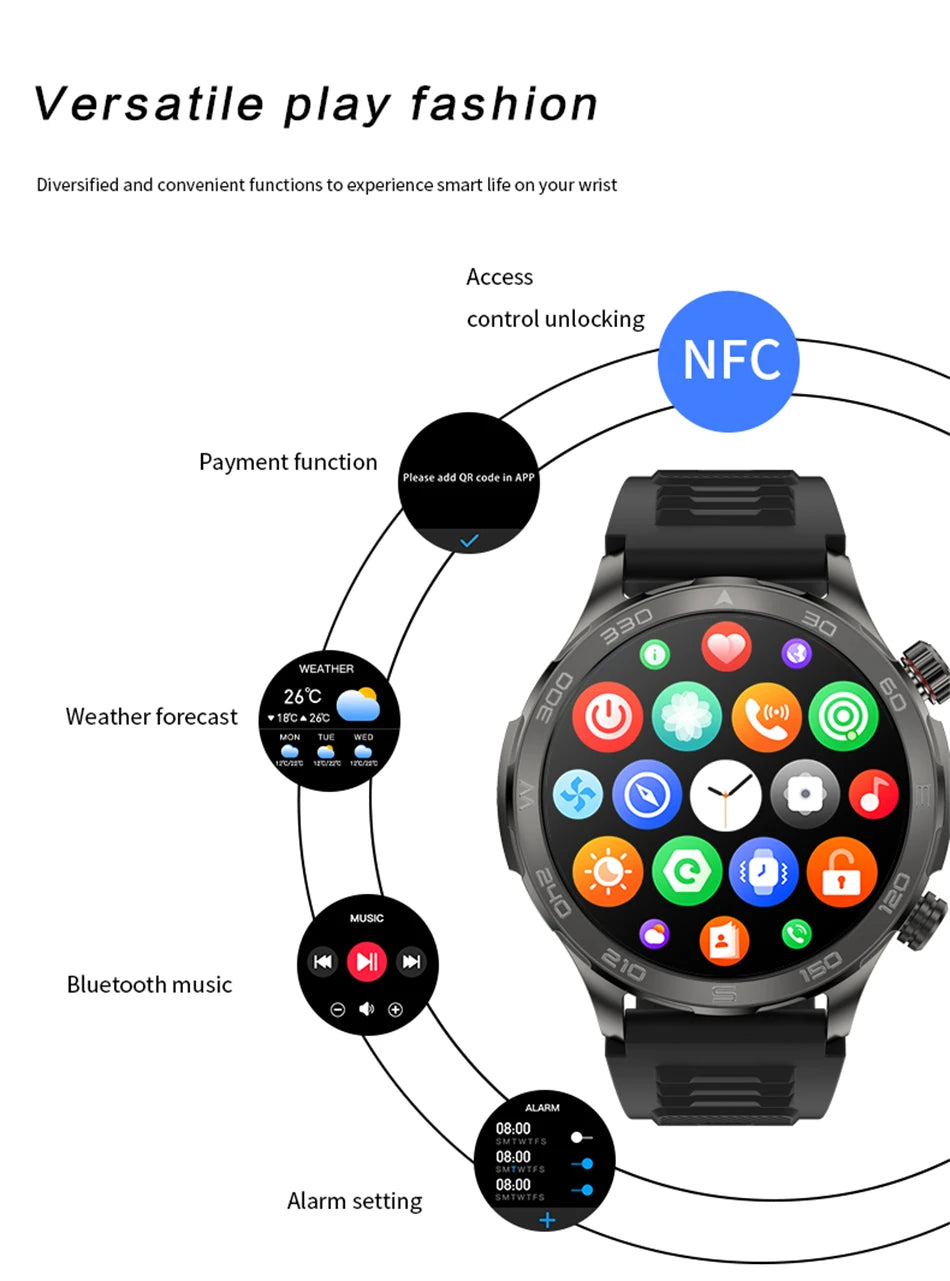 2025 New Bluetooth Call Smart Watch Men For Huawei AMOLED HD Large Screen Heart Rate NFC IP68 Waterproof GPS Sports Smart Watch