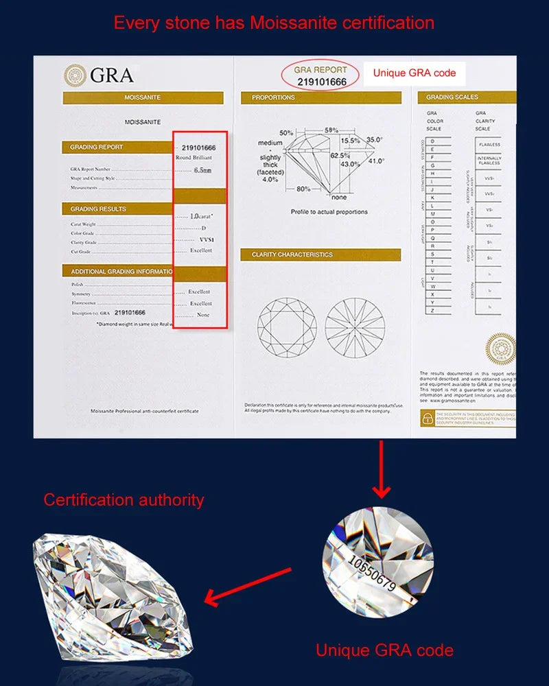 Unique Oval Cut 1ct-3ct Moissanite Halo Ring 925 Sterling Silver Half Eternity Rings for Woman Wedding Jewelry with Certificate