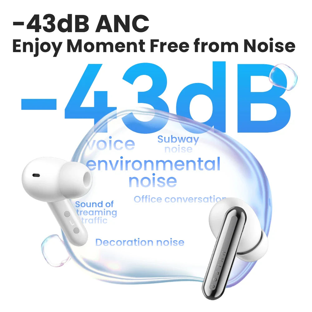HAYLOU Mori Pro Bluetooth 5.4 Earphones -43dB ANC Active Noise Cancellation Earbuds 6 Mic Wireless Headphones 35H Battery Life