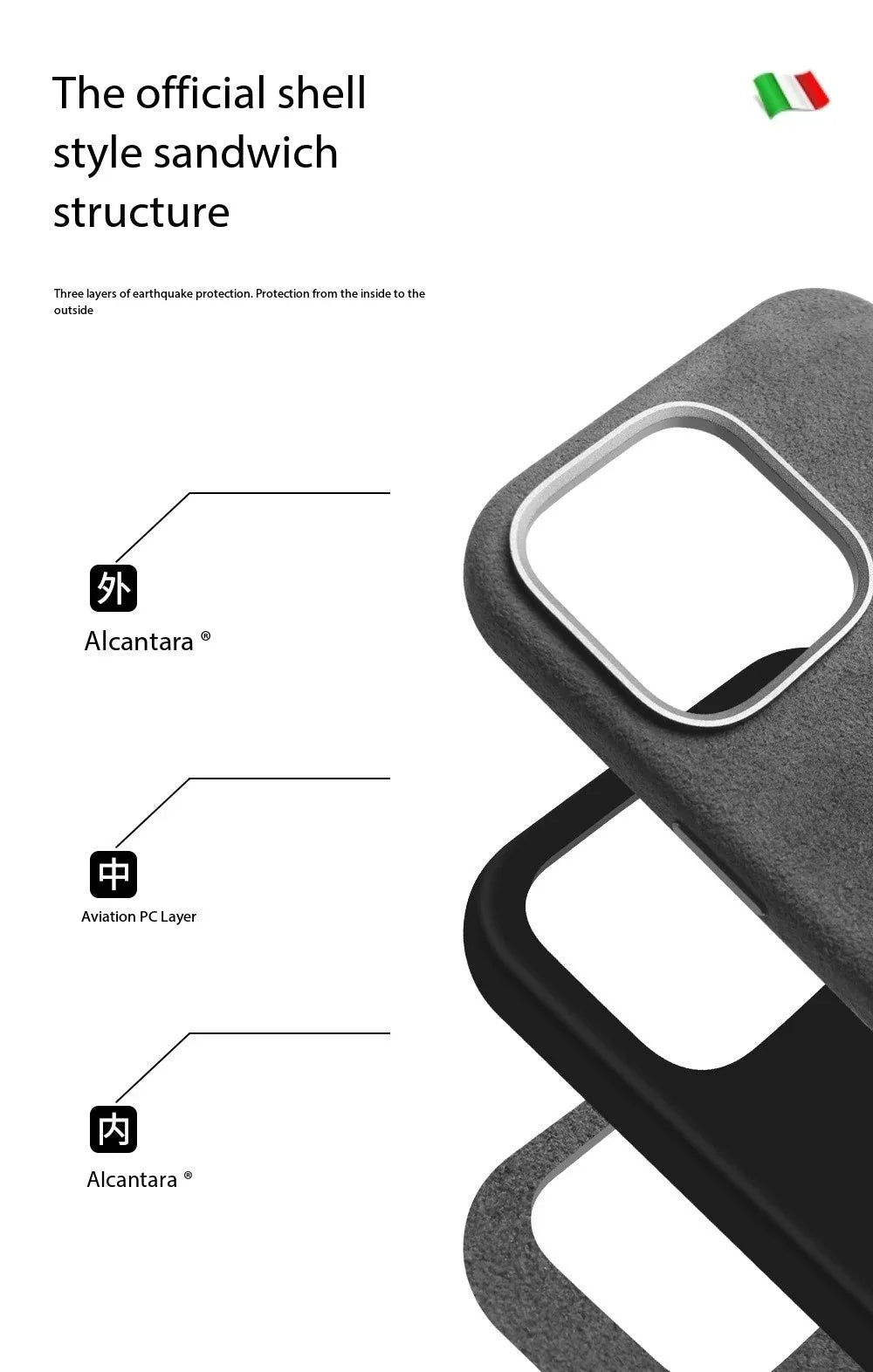Real Alcantara Magsafe Case for iPhone 16 17 Pro Max 15 14 Luxury Magnetic Magnetic Supercar Interior Leather Magnet Phone Cape