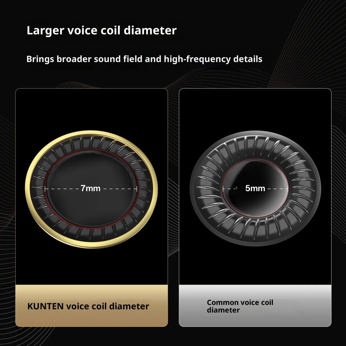 Kz Gk Kunten Dynamic Drive Headphones Hifi 2pin Heavy Bass Earbuds Metal Headphones Detachable Sports Gamer Headphones Custom