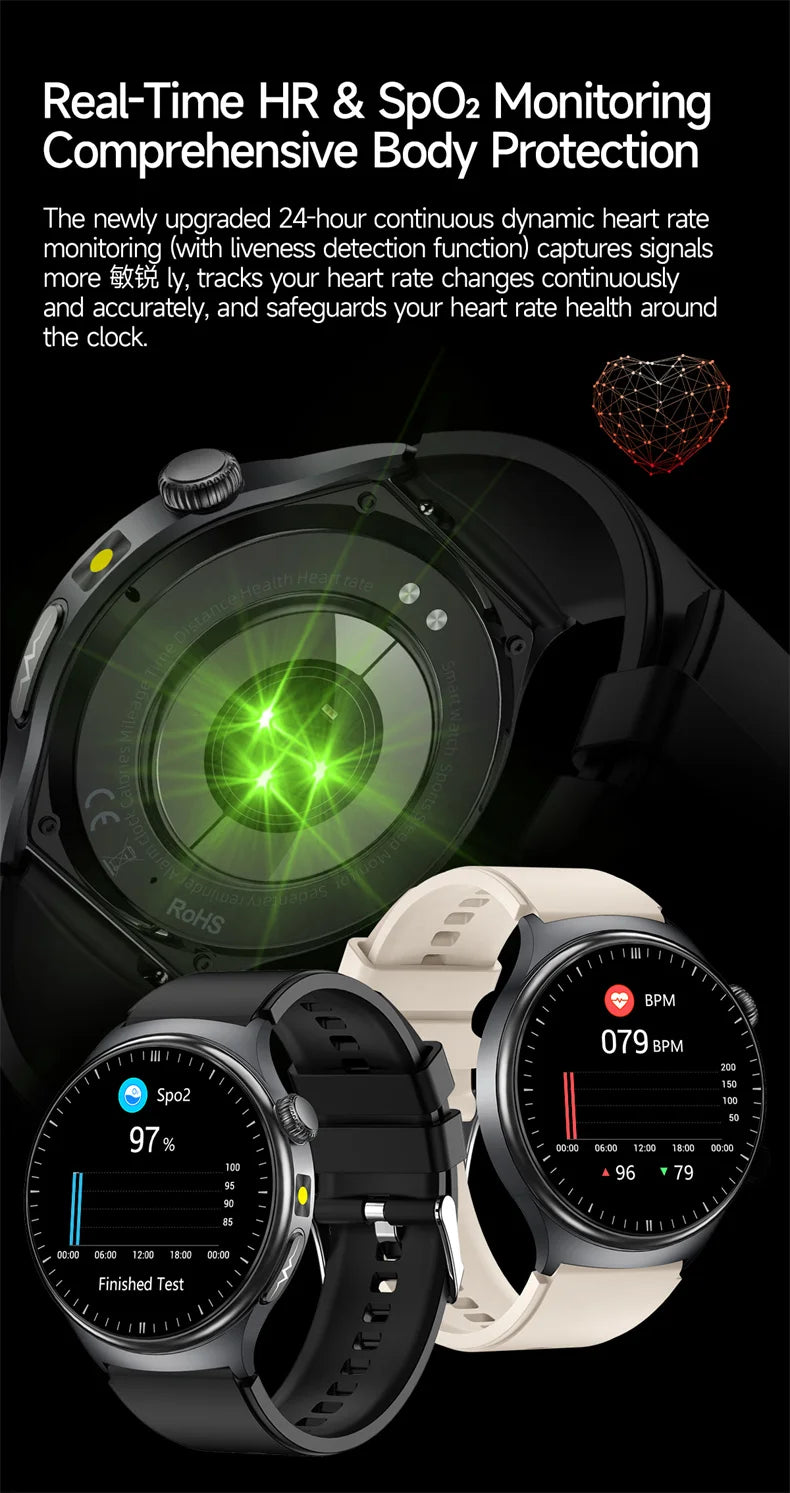 2026New Health Sport ECG AI Diagnosis Smart Watches Men Heart Rate Blood Pressure IP68 Waterproof Smartwatches For Men women