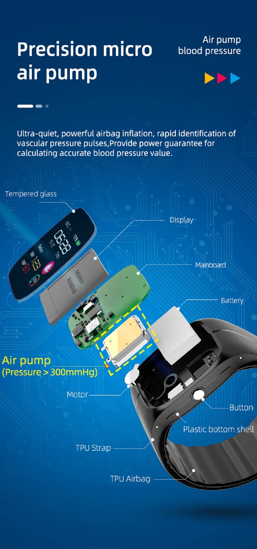 Blood Oxygen Blood Pressure Body Temperature Heart Rate Monitor Smartwatch Men Waterproof Sleep Sport Health Smart Watches Women