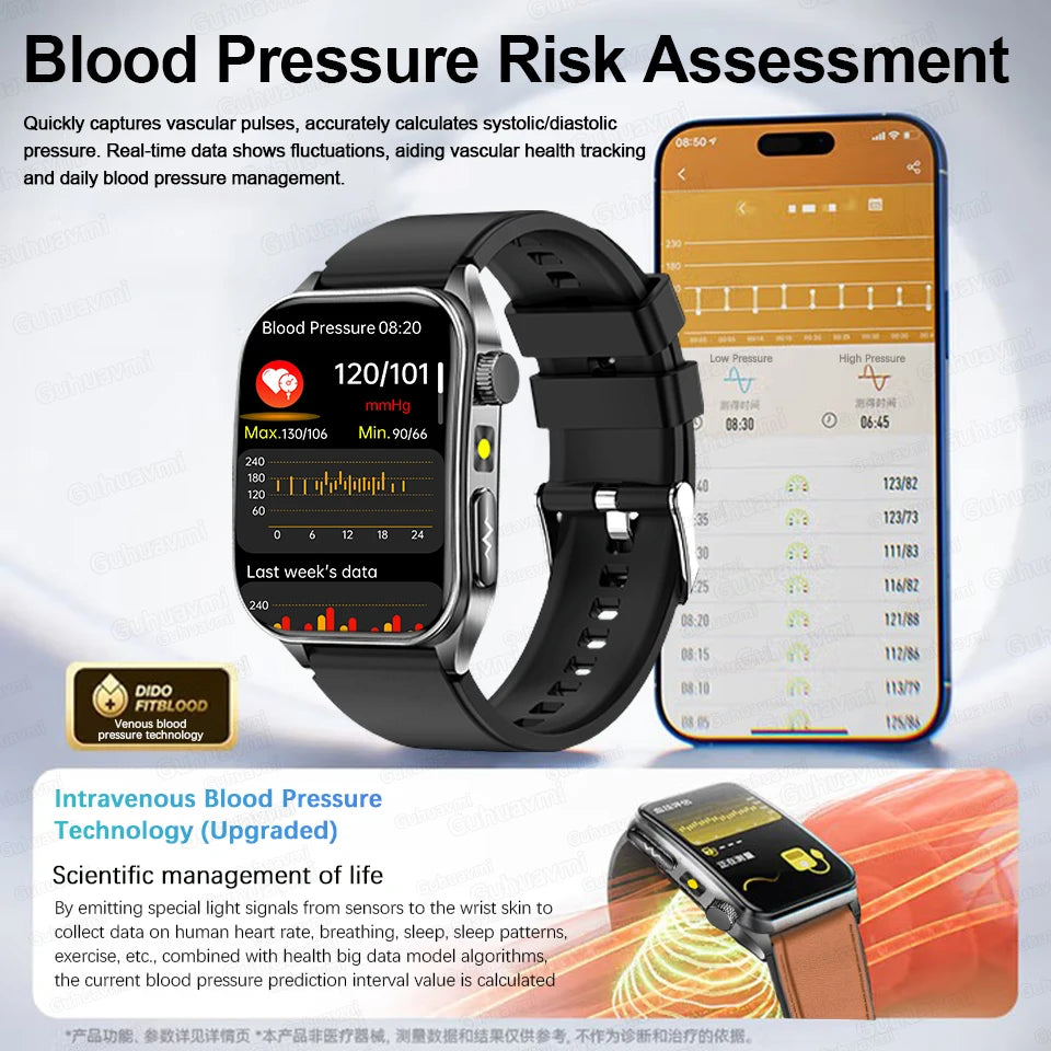 2025 New Blood Pressure 650nm Laser Therapy Diagnosis Smartwatches Men Women Clock Uric Acid Lipid  Heart rate Smart Watch IOS