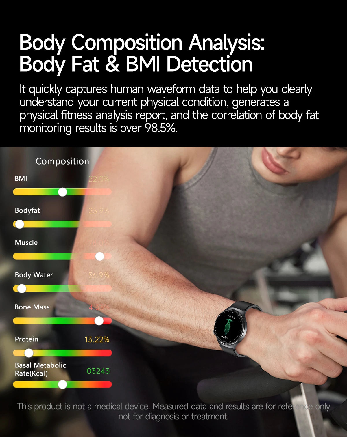 New Upgraded Health Monitoring Uric Acid Blood Pressure Blood Oxygen Heart Health Check Smart Watch ECG smart watches Man 2025