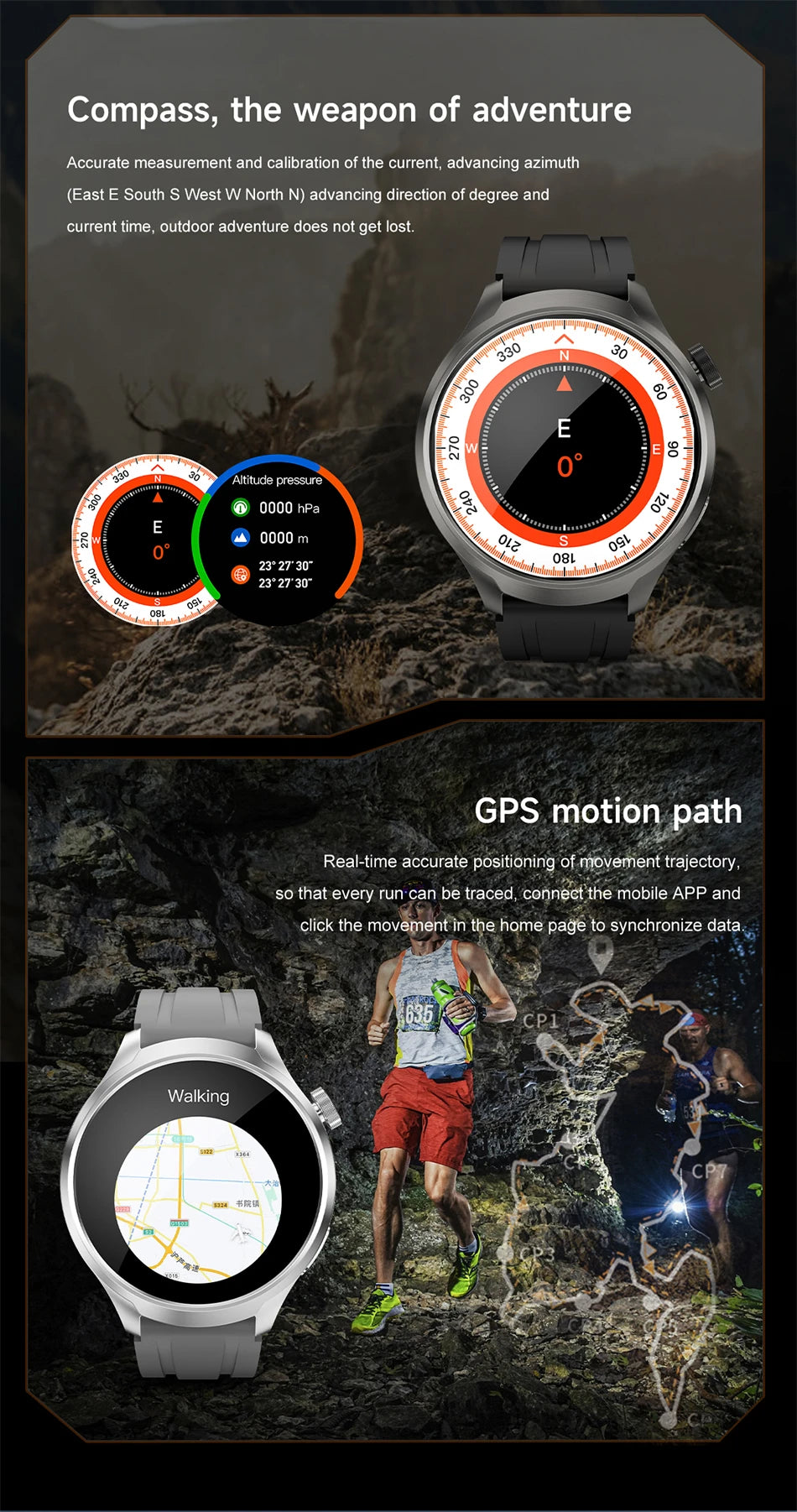 BOXUXING 1.85-inch Smart Watch Men Sport Waterproof Fitness Heart Rate Watches Compass GPS Track NFC Bluetooth Call Smartwatch
