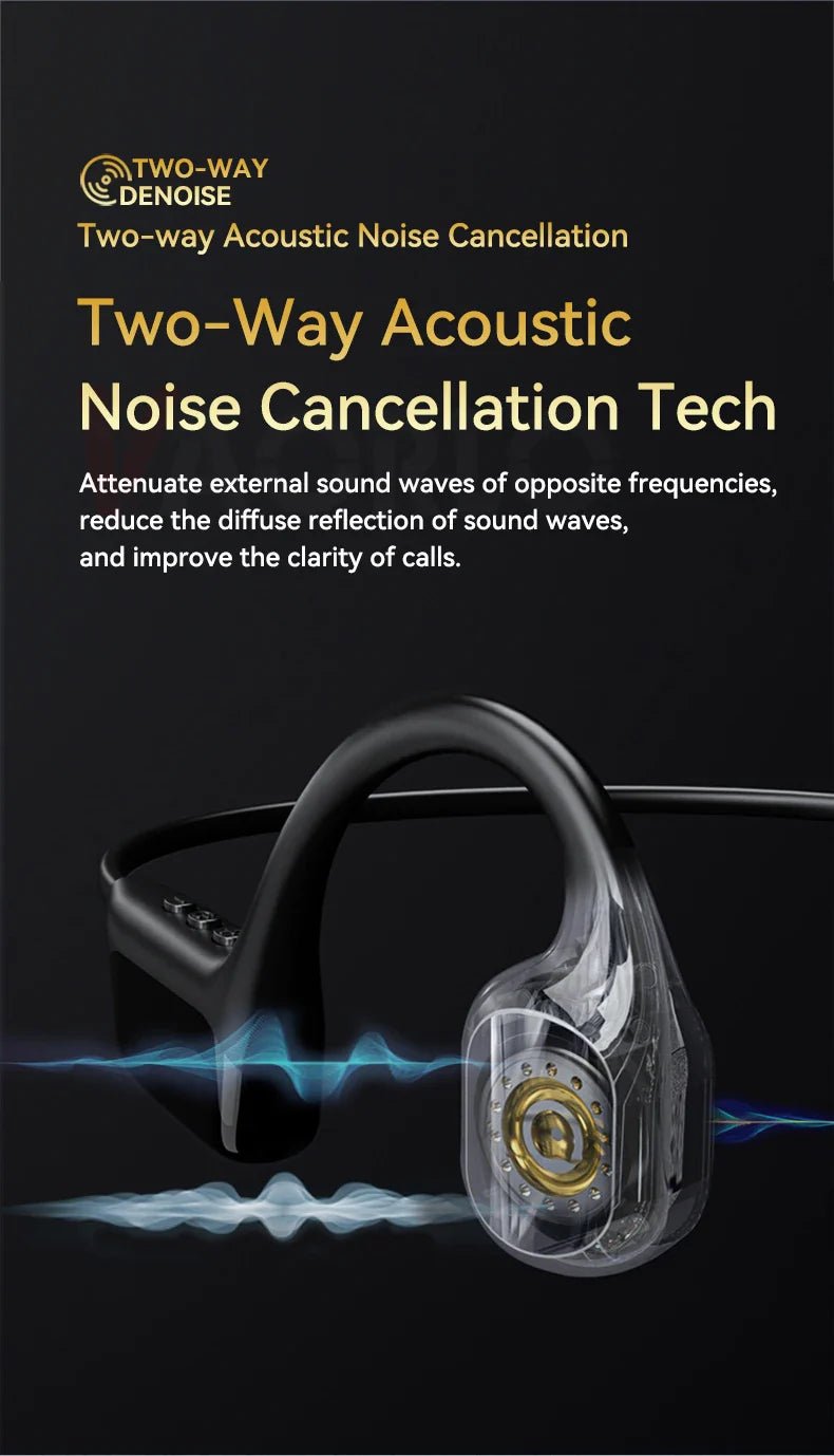 Swimming Earphone IPX8 Waterproof Bone Conduction Headphones MP3 Player Wireless Bluetooth 5.4 Headset LED Display With 32G RAM