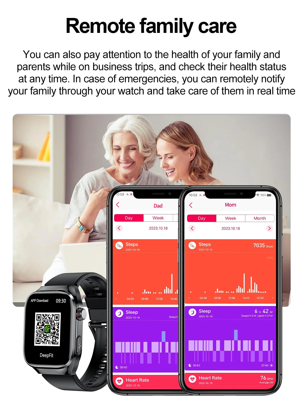 2025 New Women Smart Watch with BMI measurement Menstrual Cycle ECG Heart Rate Blood Oxygen Sleep Fitness Tracker Smart bracelet