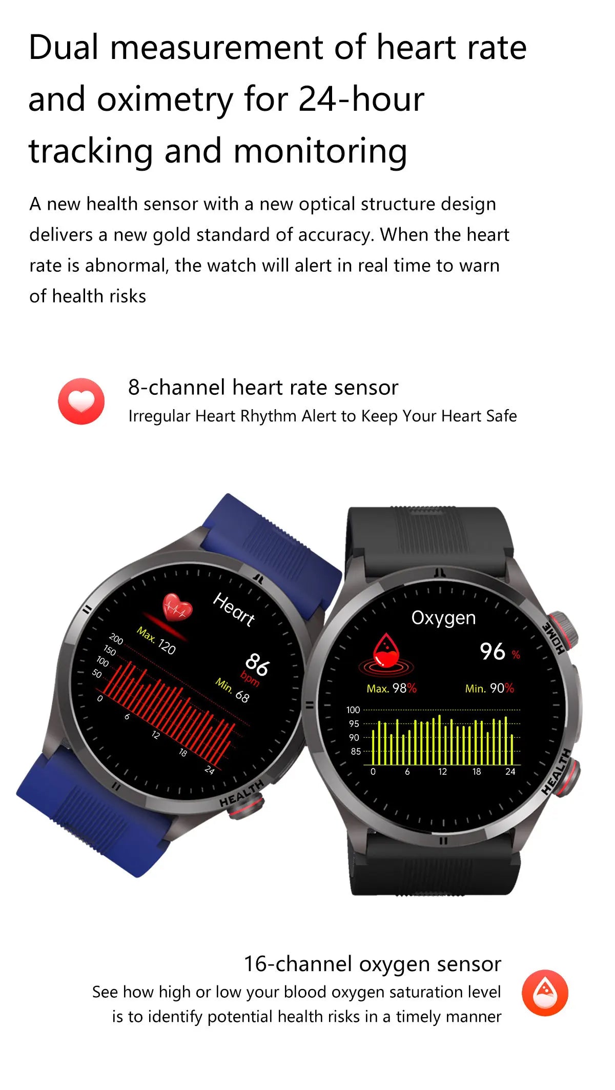 2026New NFC Health Smart Watch Men Air Pump+Air Bag Precise Blood Pressure Fat Measurement Voice Call SmartWatch For Android IOS