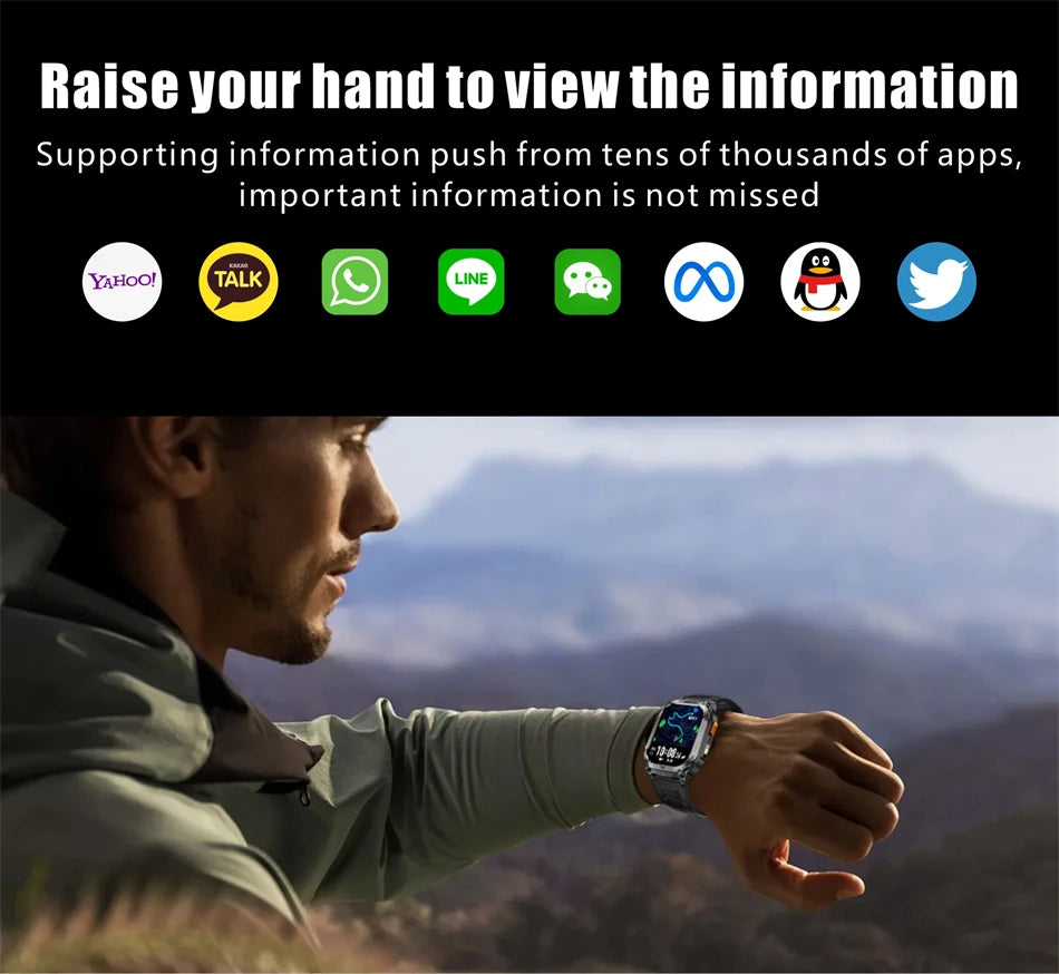 2025 New GPS Tracker Smart Watch Men LED Flashlight 1.96'' HD Screen Compass Watches Bluetooth Call Waterproof Sports Smartwatch