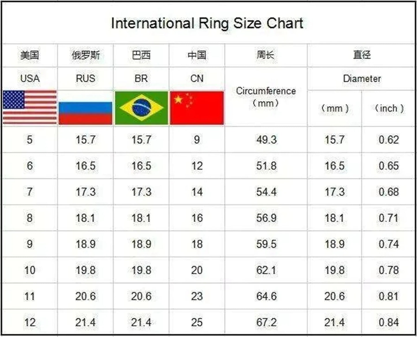 Wholesale 20/30/36/50/100Pcs/Lot Fashion Colorful Shiny Zircon Rings For Women Mix Style Color Wedding Jewelry