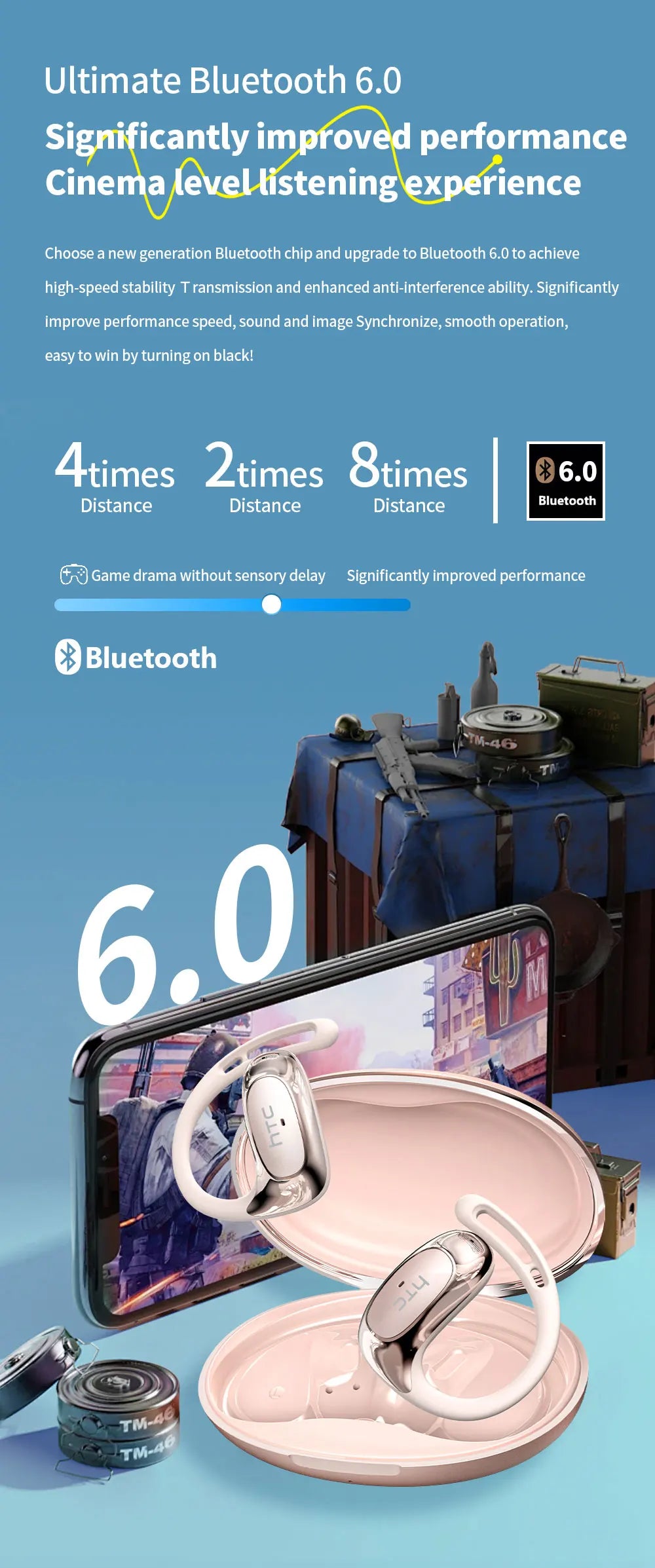 Htc Ne35 Bluetooth V6.0 Over-The-Ear Bluetooth Headset Ows Sports Headset Comfortable Ultra-Light Wireless Headset Mic