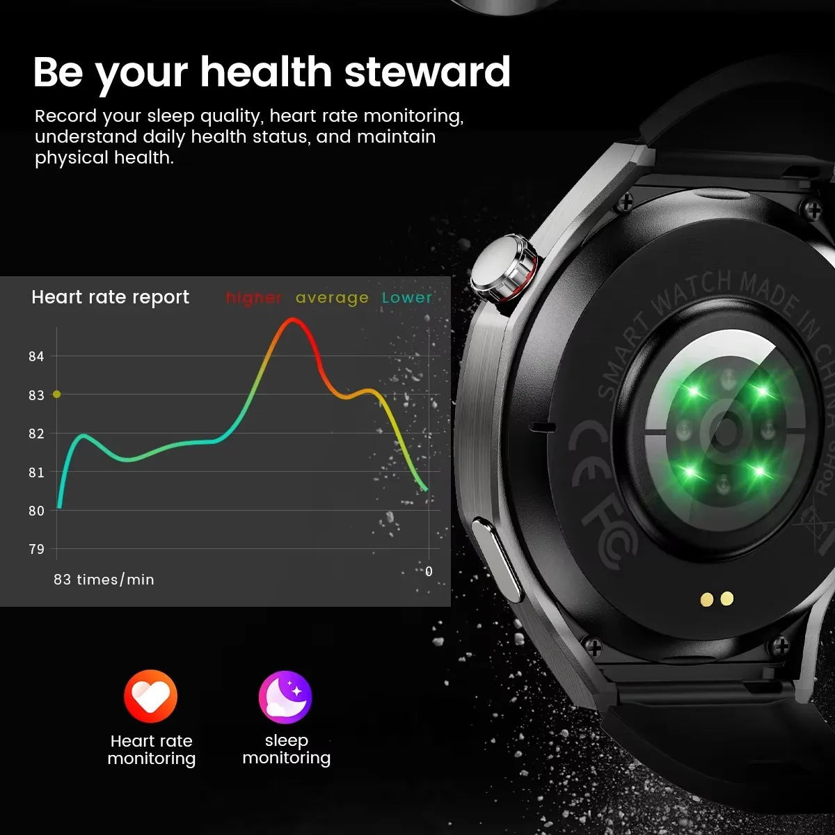 New WatchAMOLED Screen Bluetooth Call Heart Rate Waterproof Women 5 Upgraded Version Sport Fitness Tracker Smart Watch Men Gift