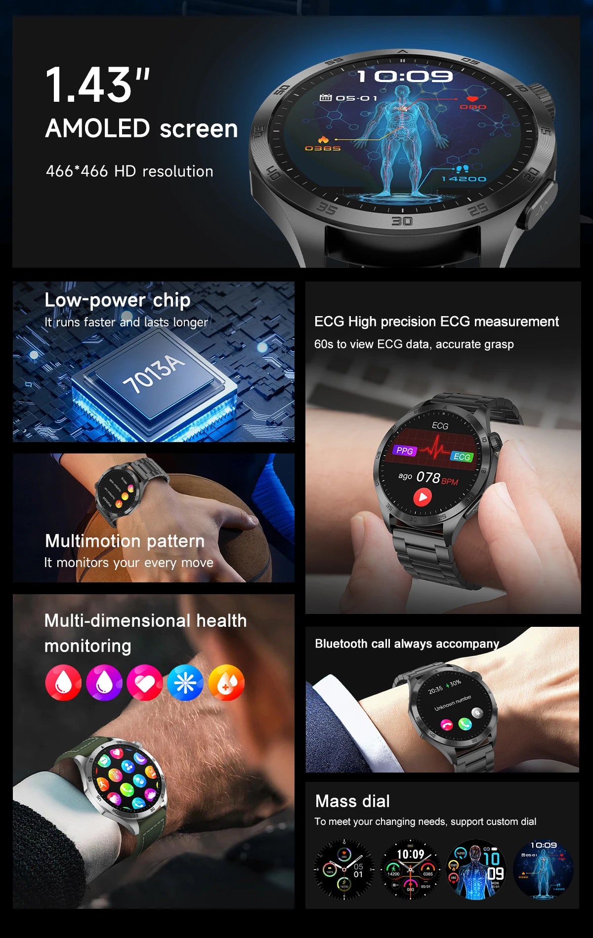 GUHUAVMI NEW Fashion Health Expert Laser iagnosis Smart Watch Men ECG+PPG Three highs  Blood Pressure Heart Rate HD Call Watches