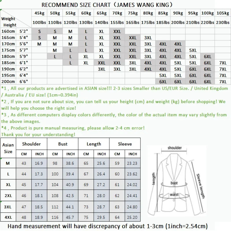 Tuxedo for Mens: Men's Wedding Suit (suit + Vest + Trousers) Fashion Business