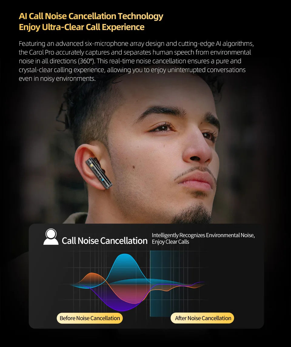 KZ Carol Pro In Ear TWS Bluetooth Earbuds with Active Noise Reduction and 6 Mics for True Wireless Waterproof Earplugs LDAC SBC