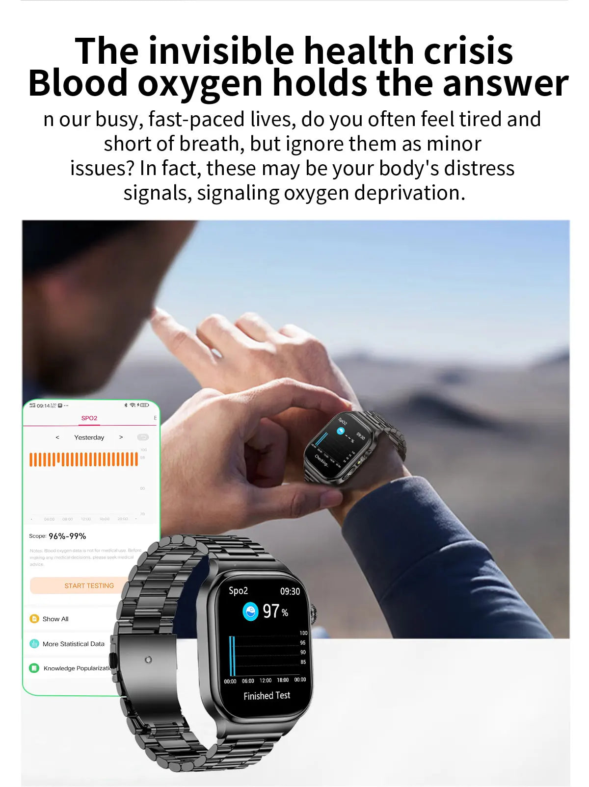 2025 New Five organ examination Health Care Smart Watch Men ECG+PPG Uric Acid Blood Fat Bluetooth Call Sports tracker Smartwatch