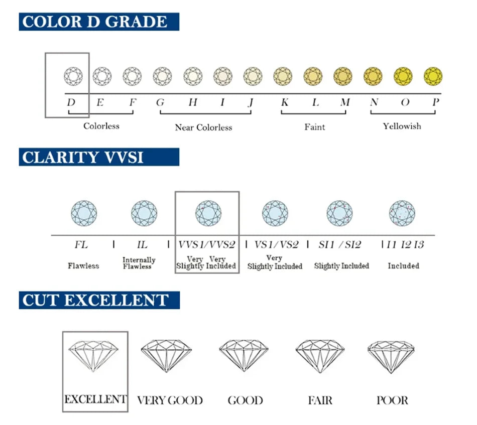 ALLNOEL 2mm Full Moissanite Ring for Women D Color VVS1 Female Single Tail Ring 925 Silver Ring Wedding Eternity Band With GRA