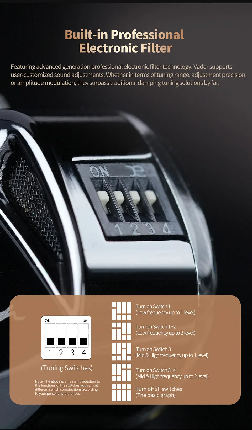 KZ Vader In Ear Monitor, HiFi Headphone, Customisable Headphone Switch Adjustment, Zobel Network Headset Design