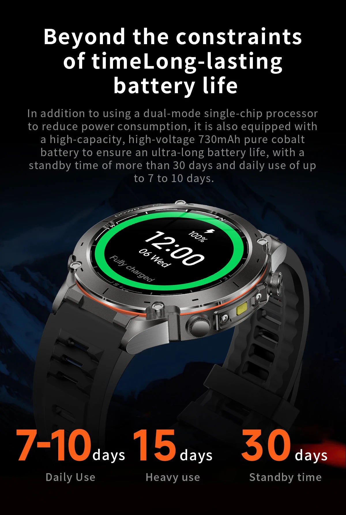 2025 Upgraded New Outdoors Sports Military GPS Smart Watch 10ATM Waterproof 730mAh High Battery Compass NFC HD BT Call Men Watch