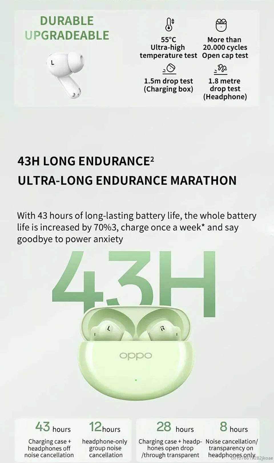 New OPPO Enco Air4 Earphones Wireless Bluetooth 5.4 ANC Noise Cancelling Sports Game Headphones HiFi Stereo HD Mic Call Headset