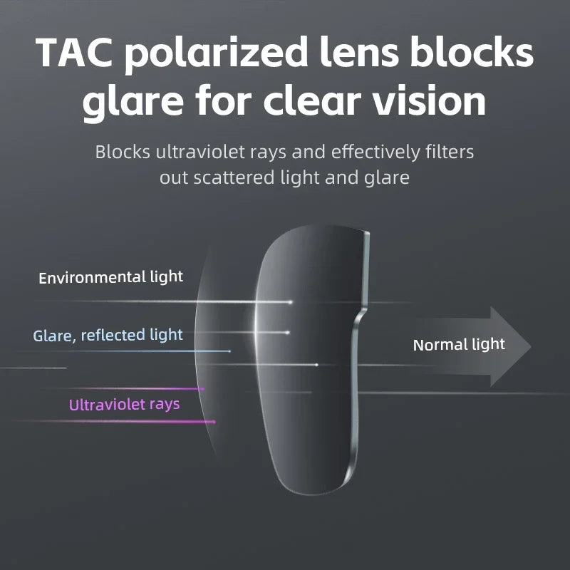 Glasses UV400 Protection Wear Sunglasses for Driving Fishing Hiking Eyewear