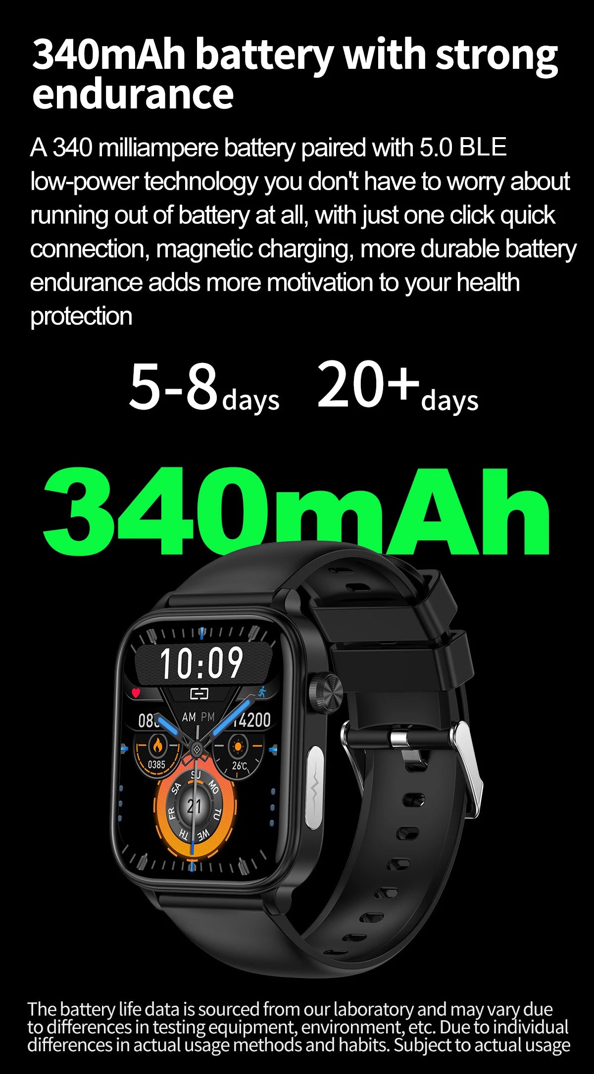 2026 New ECG+PPG Smart Watch Women Heart Rate Blood Lipid Uric Acid Women Menstrual Health Tracker Smartwatches For Android iOS