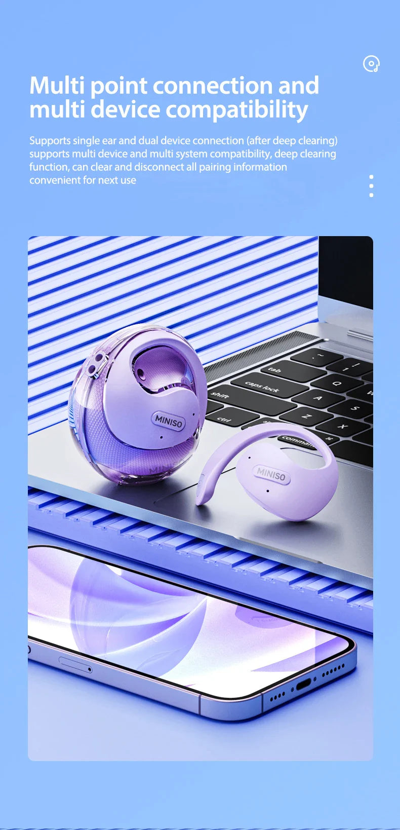 Translator MINISO X15Pro 5.4 Bluetooth Headset Translation Earphones Wireless Headphones Office Travel,ASMR Headset APP