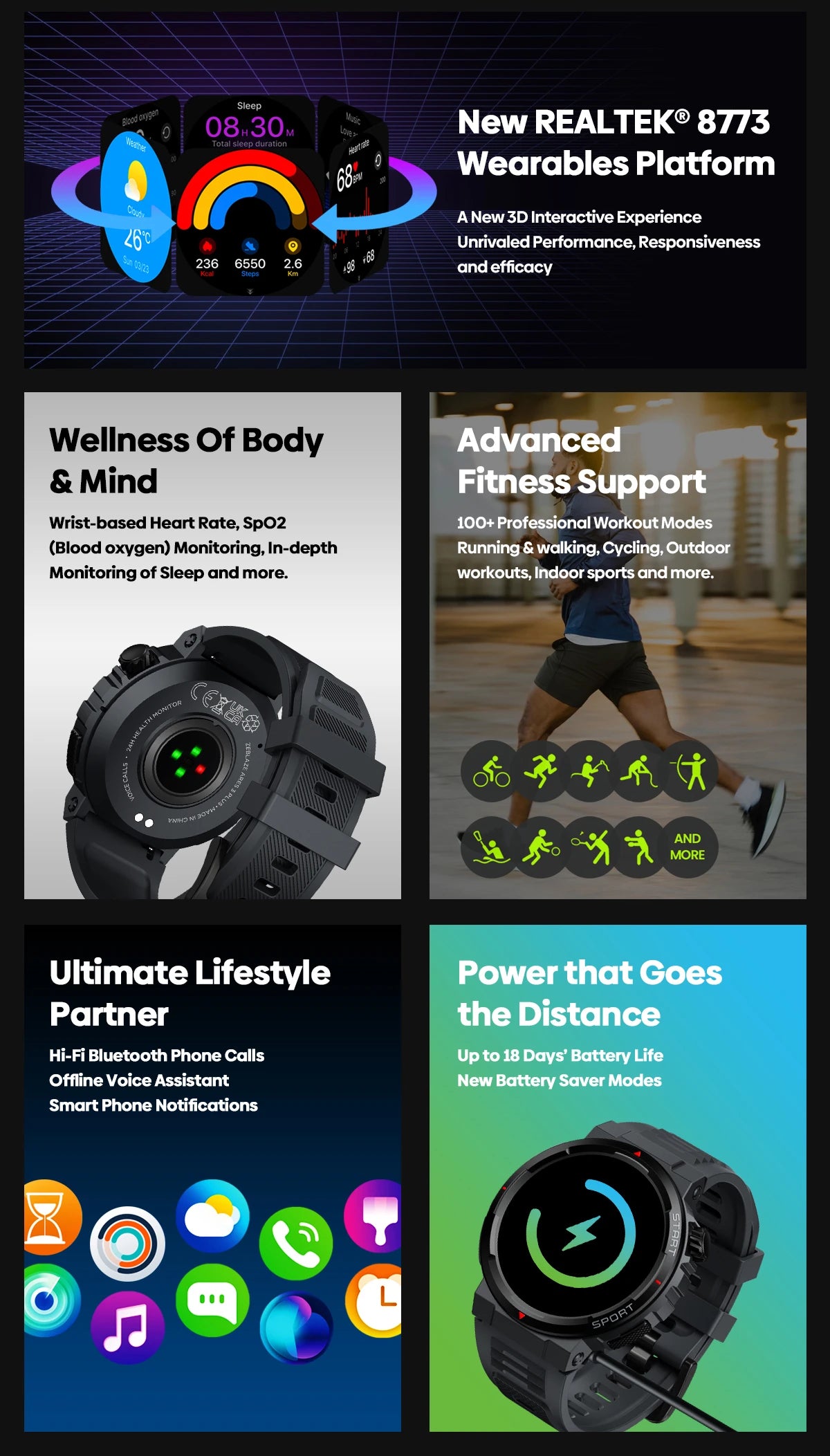 New Zeblaze Ares 3 Plus 1.43'' HD AMOLED Display Smartwatch Bluetooth Phone Calling New 3D Interactive Sports Smart Watch Men