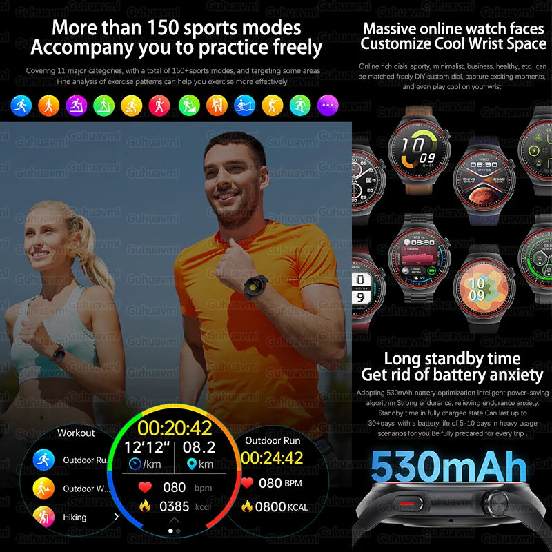 Sapphire Glass Laser Detection Health Smartwatch Men Precise Heart Rate Blood Pressure 150+Sports Bluetooth Call NFC Smart Watch