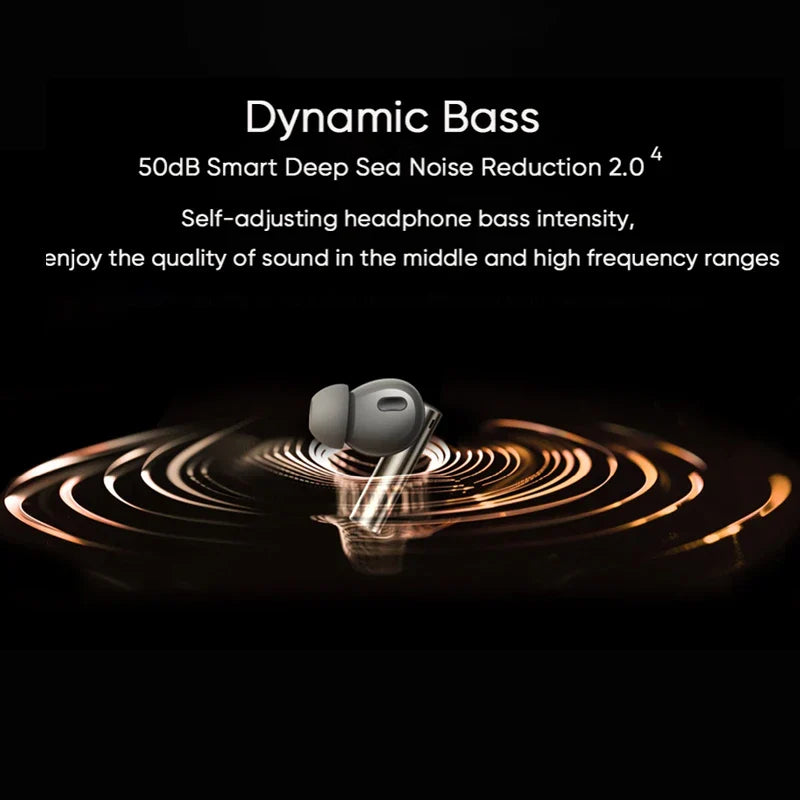 Global Version realme Buds Air 6 Pro Earphone Bluetooth 5.3 20H Battery Hi-Res LDAC 50dB Noise Reduction 2.0 Wireless Headphone