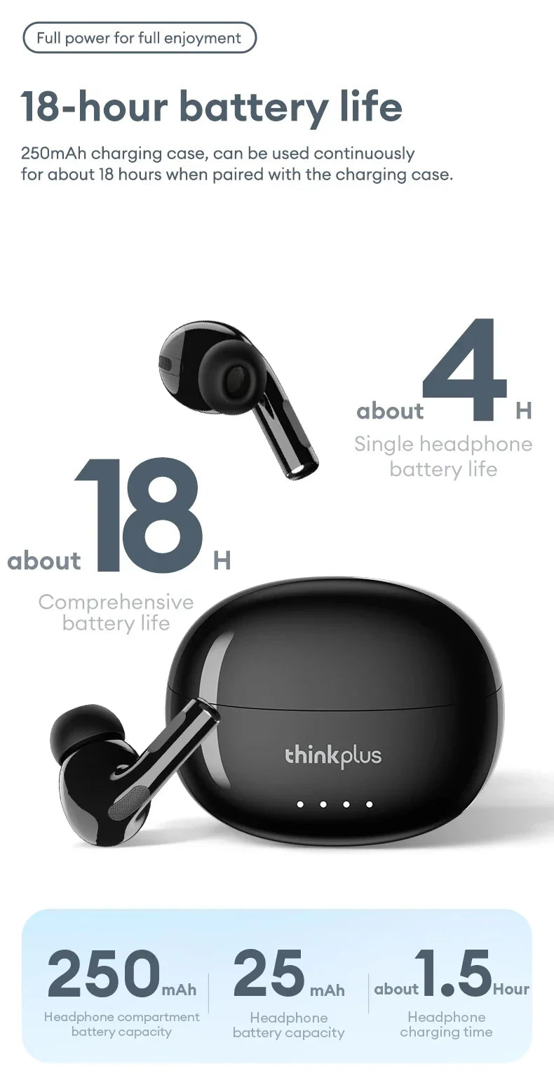 100% Original Lenovo LP5 Pro Wireless Bluetooth 5.4 Earphones LP5 Gaming Earbuds Sports Headphones Low Latency Headset With Mic