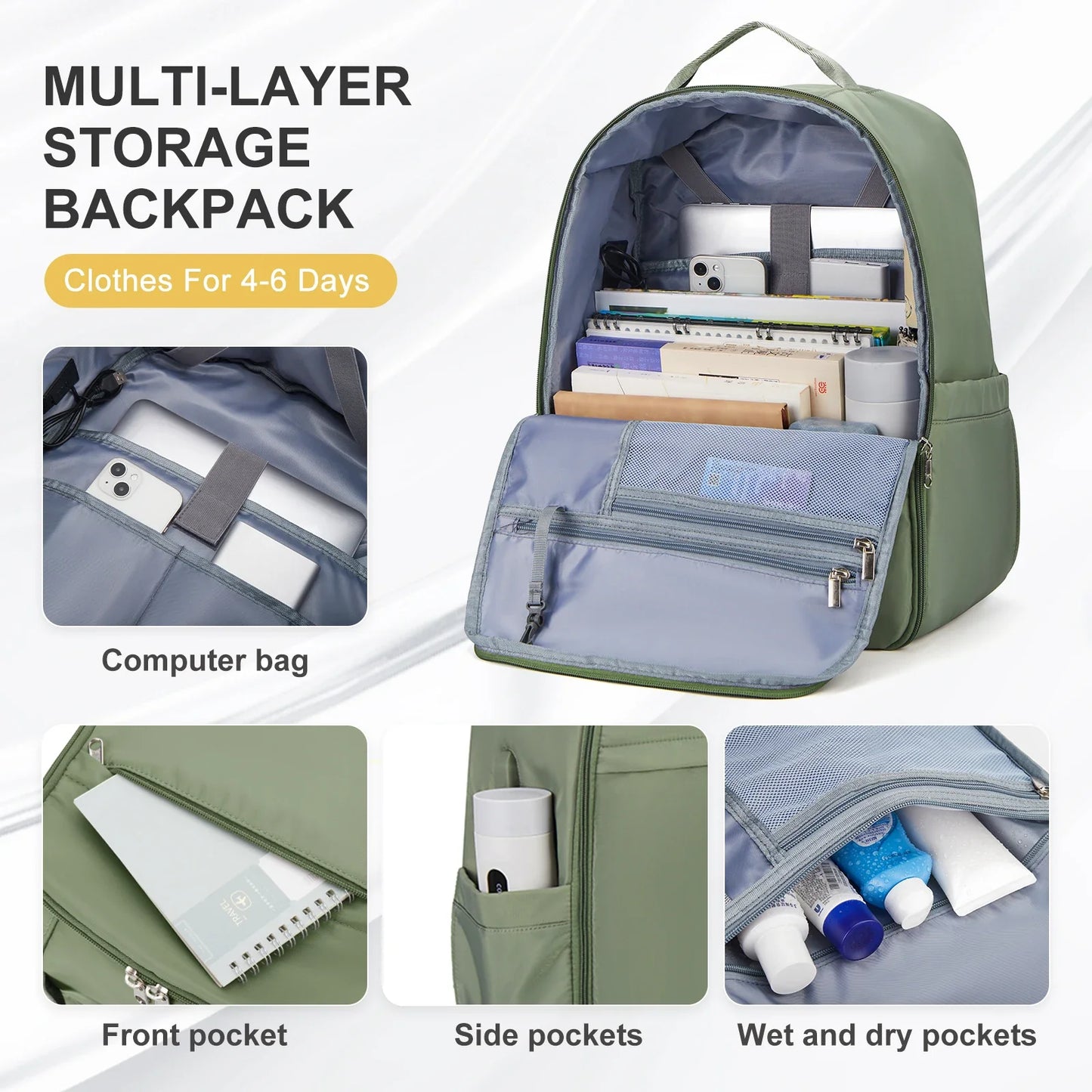 Easyjet Cabin Bag 45x36x20 Backpack, Travel Backpack Woman Ryanair with Aeroplane Backpack Hand Luggage Laptop Man Daypack