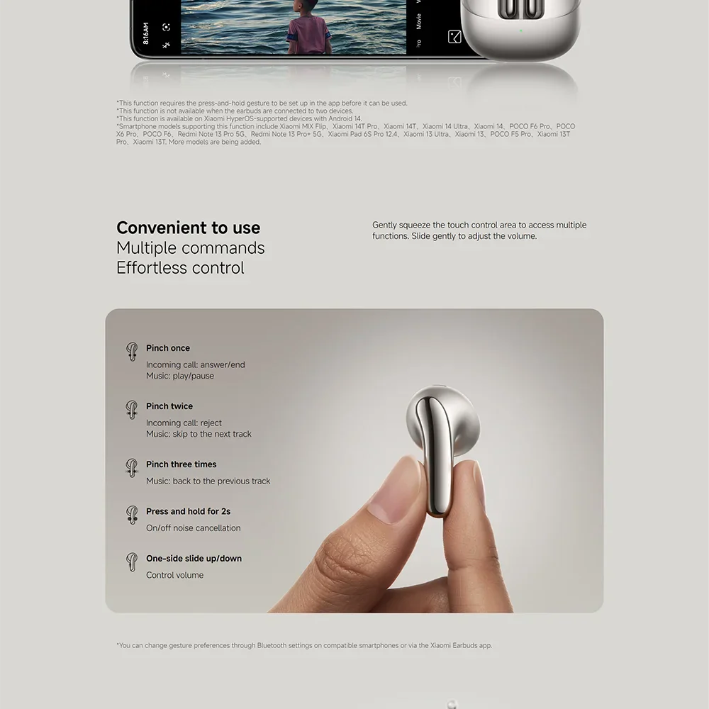 Original Xiaomi Buds 5 Earphone TWS AI Active Noise Cancelling HiFi Wireless Bluetooth Sound Recording Headphone Lossless Audio