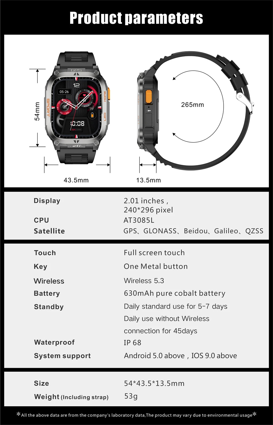 2025 New GPS Tracker Smart Watch Men LED Flashlight 1.96'' HD Screen Compass Watches Bluetooth Call Waterproof Sports Smartwatch
