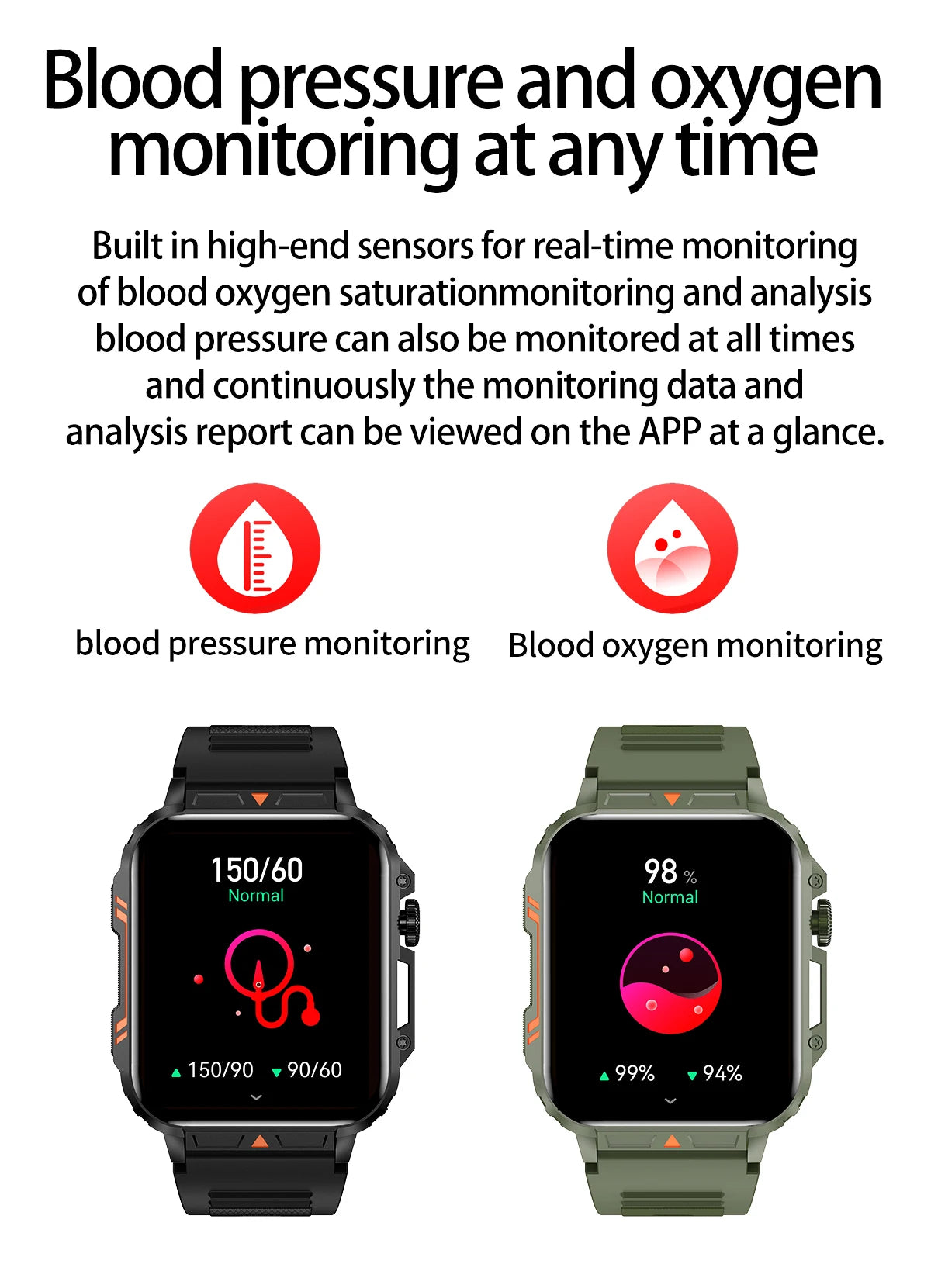Military Men Smart Watch Health Monitor Wireless Call Smartwatch Fitness IP68 Waterproof Sports Watches for Women Android 2025